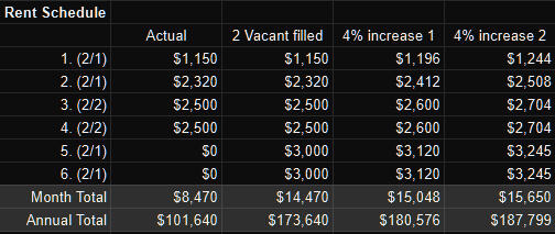 realtor equal housing
